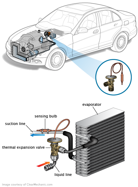 See C1478 repair manual